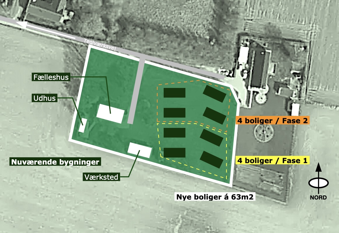 Magleby pilotprojekt
